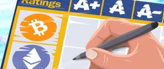 Which cryptocurrencies to invest in? – new rating from Weiss Ratings 